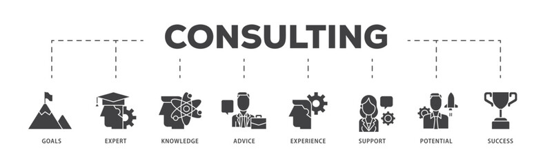 Consulting icon infographic illustration concept with icon of goals, expert, knowledge, advice, experience, support, potential, and success icon live stroke and easy to edit 