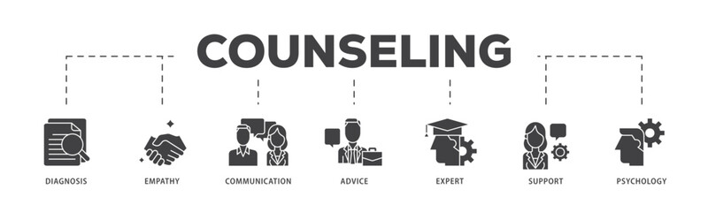 Counseling icon infographic illustration concept with icon of diagnosis, empathy, communication, therapy, advice, expert, and support icon live stroke and easy to edit 