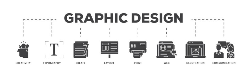 Graphic design icon infographic illustration concept with icon of creativity, typography, create, layout, print, web, illustration and communication icon live stroke and easy to edit 