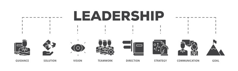 Fototapeta premium Leadership icon infographic illustration concept with icon of vision, skills, confidence, motivation, integrity, empowering icon live stroke and easy to edit 