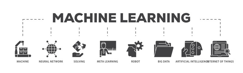 Machine learning icon infographic illustration concept with icon of technology, engineering, algorthm, data analytics, clustering and computer science icon live stroke and easy to edit 