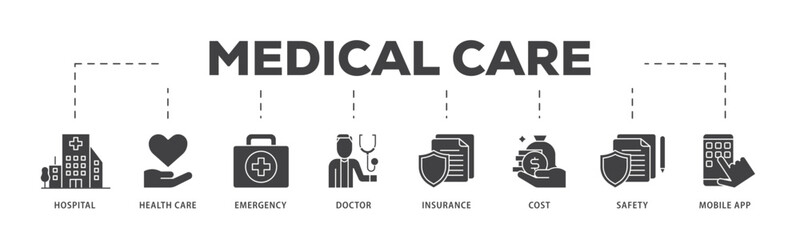 Medical care icon infographic illustration concept with icon of hospital, health care, emergency, doctor, insurance, cost, safety, mobile app icon live stroke and easy to edit 