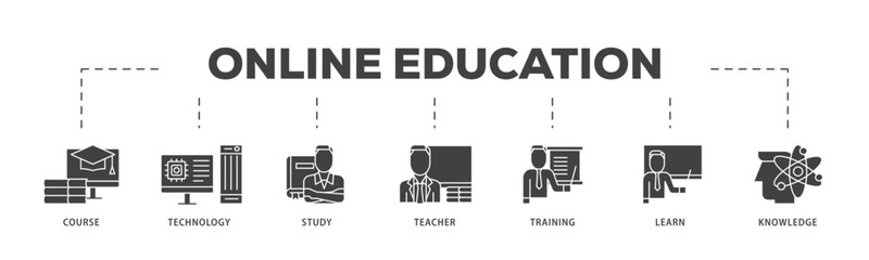Online education icon infographic illustration concept with icon of course, technology, study, teacher, training, learn and knowledge icon live stroke and easy to edit 