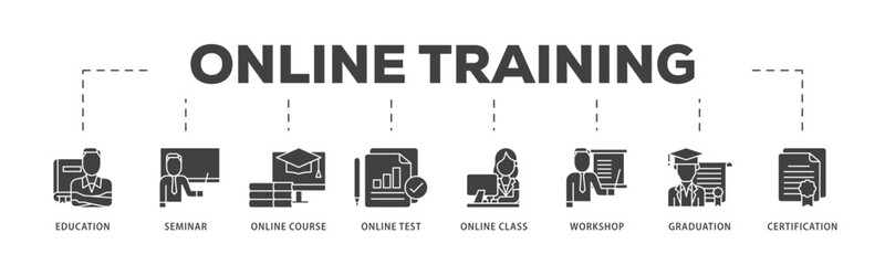 Online training icon infographic illustration concept with icon of education, seminar, online course, online test, online class, workshop, graduation, certification icon live stroke and easy to edit 