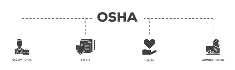 OSHA icon infographic illustration concept with icon of worker, protection, healthcare, and procedure icon live stroke and easy to edit 
