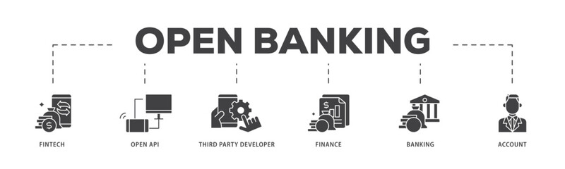 Open banking icon infographic illustration concept with icon of the fintech, coding, open API, finance, banking, third party developer, and account icon live stroke and easy to edit 