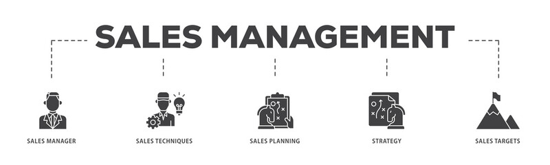 Sales management icon infographic illustration concept with icon of manager, sales techniques, planning, strategy, and targets icon live stroke and easy to edit 