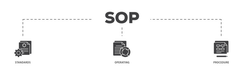 SOP icon infographic illustration concept with icon of instruction, quality, manual, process, operation, sequence, workflow, iteration, and puzzle icon live stroke and easy to edit 