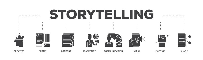 Storytelling icon infographic illustration concept with icon of creative, brand, content, marketing, communication, viral, emotion, and share icon live stroke and easy to edit 