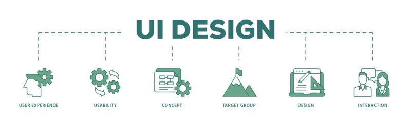User interface design icon infographic illustration concept with icon of target group, interaction, design, concept, usability, user experience icon live stroke and easy to edit 