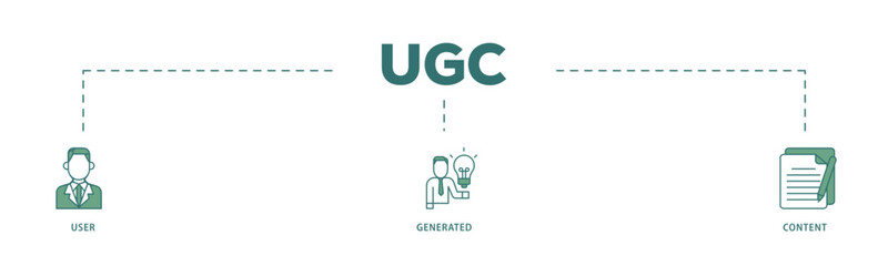 UGC icon infographic illustration concept with icon of people, network, process, engine, click, internet, website, archive and browser icon live stroke and easy to edit 