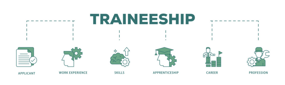 Traineeship icon infographic illustration concept with icon of applicant, work experience, skills, internship, career, and profession icon live stroke and easy to edit 