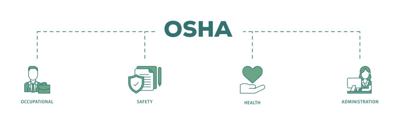 OSHA icon infographic illustration concept with icon of worker, protection, healthcare, and procedure icon live stroke and easy to edit 