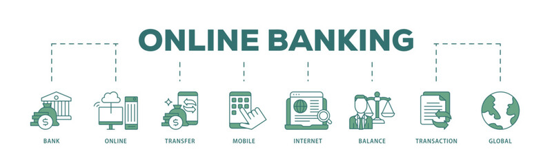 Online banking icon infographic illustration concept with icon of account, online payment, transfer funds, mobile banking, internet banking, balance check icon live stroke and easy to edit 
