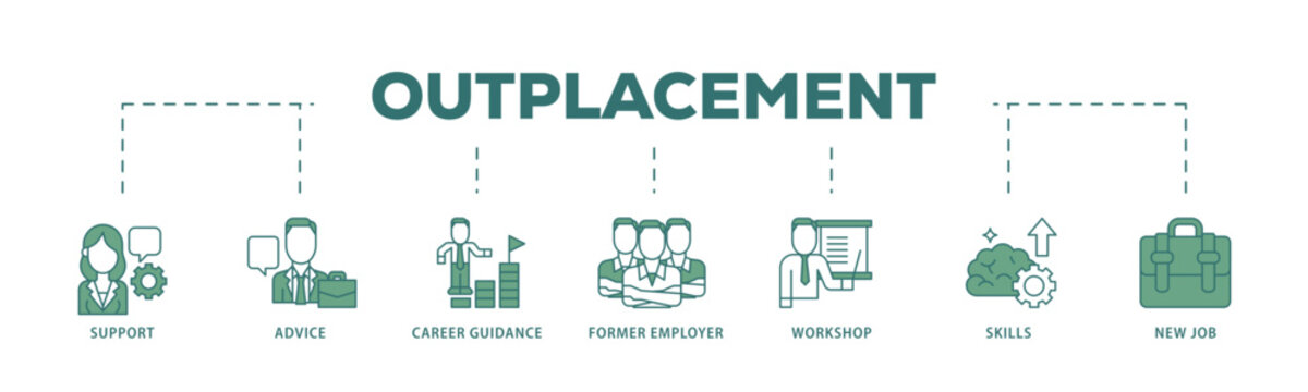Outplacement icon infographic illustration concept with icon of mer employer, workshop, skills, new job, training, and presentation icon live stroke and easy to edit 