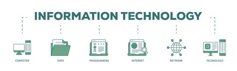 Information technology icon infographic illustration concept with icon of internet, technology, network, programming, data, computer icon live stroke and easy to edit 