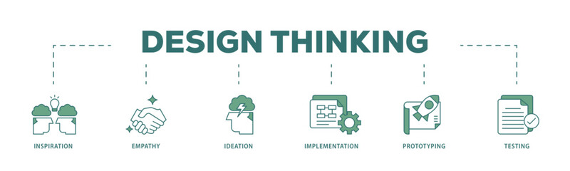 Design thinking icon infographic illustration concept with icon of inspiration, empathy, ideation, implementation, prototyping, and testing icon live stroke and easy to edit 