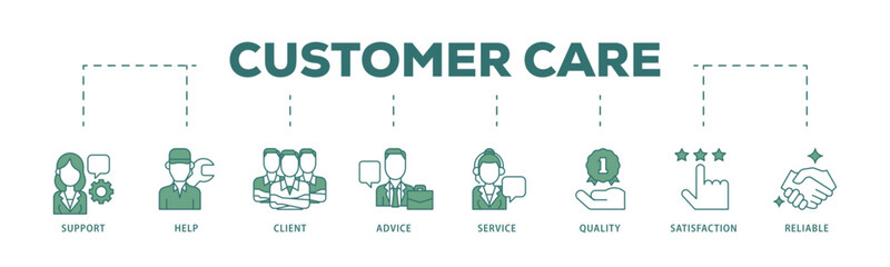 Customer care icon infographic illustration concept with icon of help, client, advice, chat, service, reliability, quality, and satisfaction icon live stroke and easy to edit 