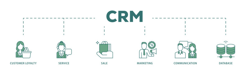 CRM icon infographic illustration concept with icon of customer loyalty, service, sale, marketing, communication, and database icon live stroke and easy to edit 