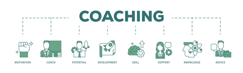 Coaching icon infographic illustration concept with icon of motivation, coach, potential, development, skill, support, knowledge, and advice icon live stroke and easy to edit 