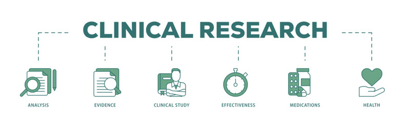 Clinical research icon infographic illustration concept with icon of analysis, evidence, clinical study, effectiveness, medications and health icon live stroke and easy to edit 