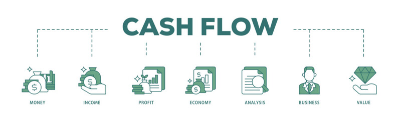 Cash flow icon infographic illustration concept with icon of money, income, profit, economy, analysis, business, and value icon live stroke and easy to edit 