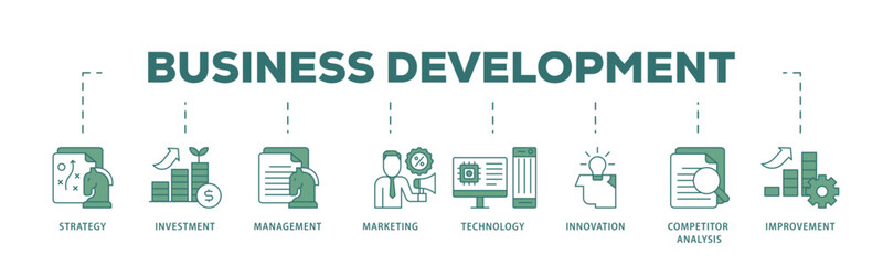 Business development icon infographic illustration concept with icon of strategy, investment, management, marketing, technology, innovation icon live stroke and easy to edit 