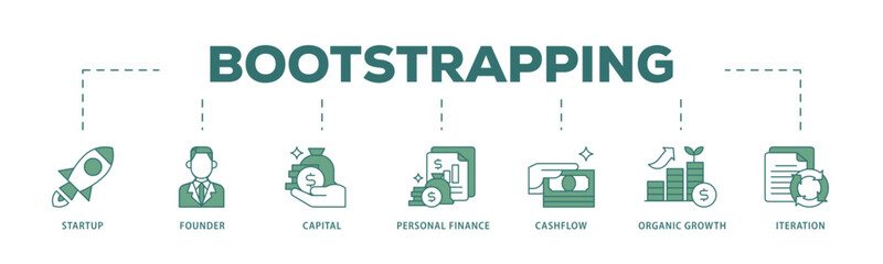 Bootstrapping icon infographic illustration concept with icon of startup, founder, capital, personal finance, cashflow, organic growth, and iteration icon live stroke and easy to edit 