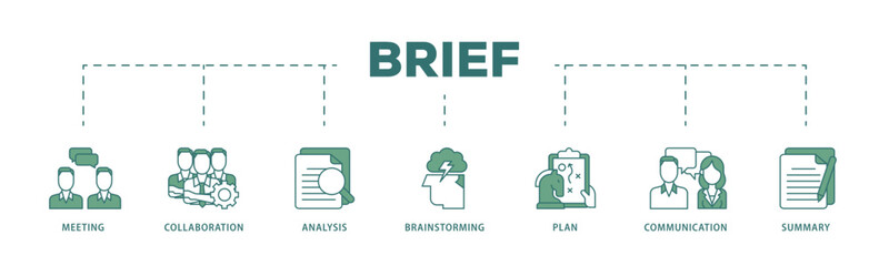 Brief icon infographic illustration concept with icon of meeting, collaboration, analysis, brainstorming, plan, communication, and summary icon live stroke and easy to edit 