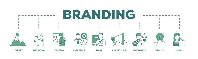 Branding icon infographic illustration concept with icon of target, innovation, strategy, marketing, story, advertising, awareness, quality and loyalty icon live stroke and easy to edit 