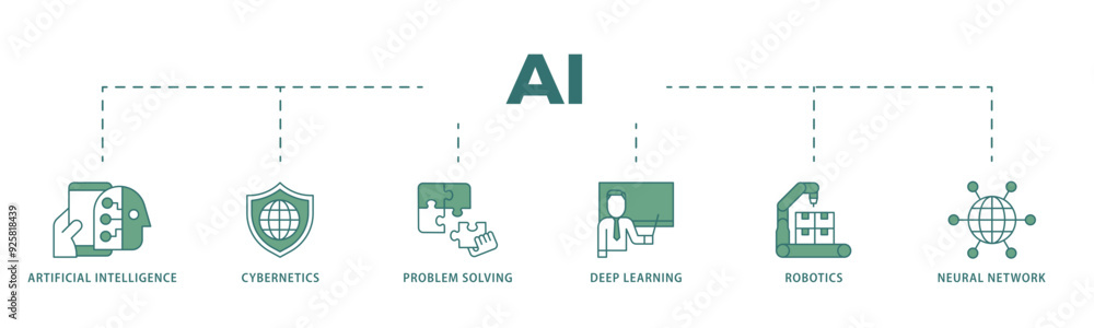 Fototapete ai icon infographic illustration concept with icon of cybernetics, problem solving, deep learning, m