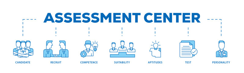 Assessment icon infographic illustration concept with icon of user candidate, recruit, competence, suitability, aptitudes, test and personality icon live stroke and easy to edit 
