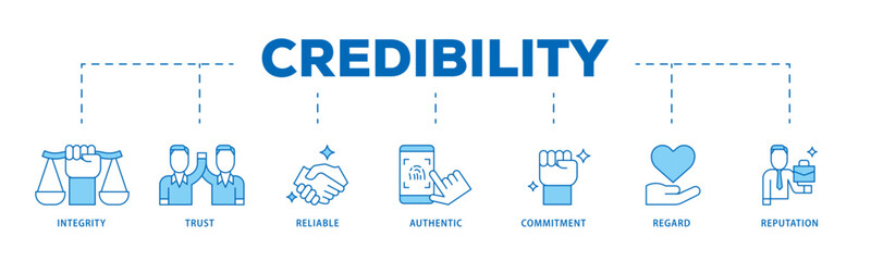 Fototapeta premium Credibility icon infographic illustration concept with icon of integrity, trust, reliable, authentic, commitment, regard, and reputation icon live stroke and easy to edit 
