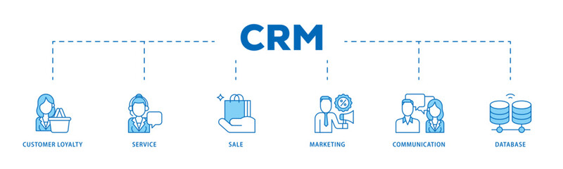 CRM icon infographic illustration concept with icon of customer loyalty, service, sale, marketing, communication, and database icon live stroke and easy to edit 