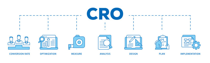 CRO icon infographic illustration concept with icon of measure, analysis, design, plan, and implementation icon live stroke and easy to edit 