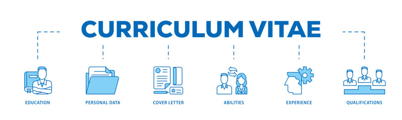 Curriculum vitae icon infographic illustration concept with icon of education, personal data, cover letter, abilities, experience and qualifications icon live stroke and easy to edit 