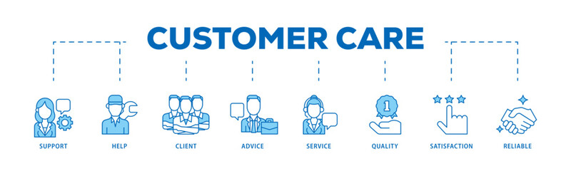 Customer care icon infographic illustration concept with icon of help, client, advice, chat, service, reliability, quality, and satisfaction icon live stroke and easy to edit 