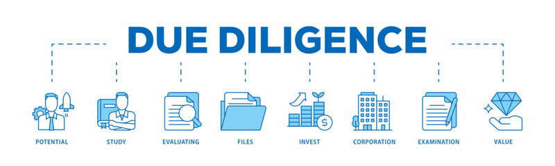 Due diligence icon infographic illustration concept with icon of potential, study, evaluating, files, invest, corporation, examination and value icon live stroke and easy to edit 