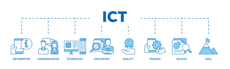 ICT icon infographic illustration concept with icon of antenna, radio, network, website, database, cloud, server, data, electronic, and processor icon live stroke and easy to edit 