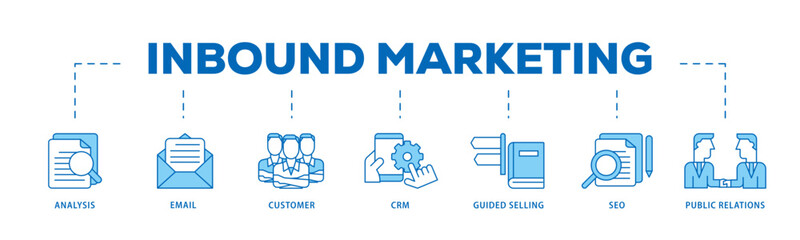 Inbound marketing icon infographic illustration concept with icon of analysis, email, customer, crm, guided selling, seo and public relations icon live stroke and easy to edit 