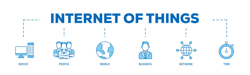 Internet of things icon infographic illustration concept with icon of device, people, world, business, network and time icon live stroke and easy to edit 