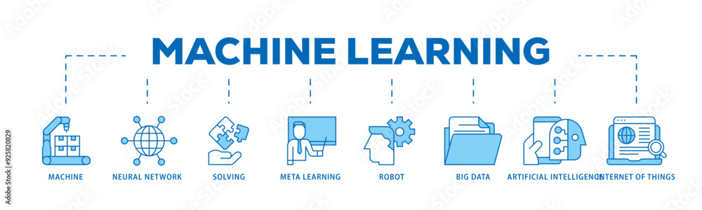 Poster machine learning icon infographic illustration concept with icon of technology, engineering, algorth