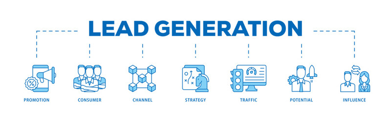 Lead generation icon infographic illustration concept with icon of promotion, consumer, channel, strategy, traffic, potential and influence icon live stroke and easy to edit 