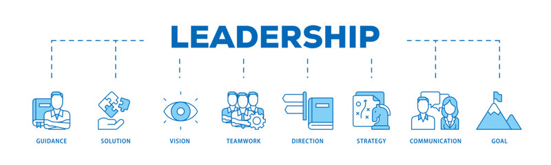 Leadership icon infographic illustration concept with icon of vision, skills, confidence, motivation, integrity, empowering icon live stroke and easy to edit 