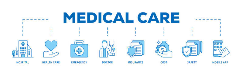 Medical care icon infographic illustration concept with icon of hospital, health care, emergency, doctor, insurance, cost, safety, mobile app icon live stroke and easy to edit 