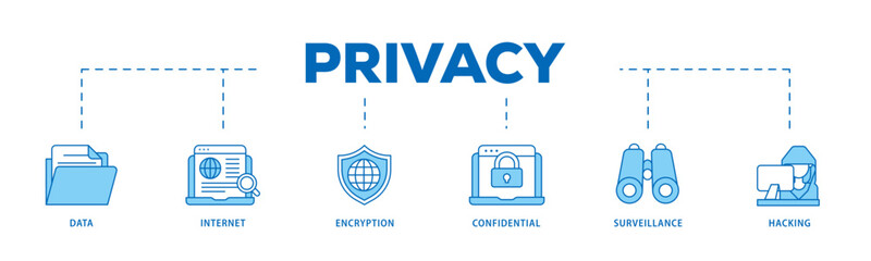 Privacy icon infographic illustration concept with icon of confidential, hacking, surveillance, encryption, internet, data icon live stroke and easy to edit 
