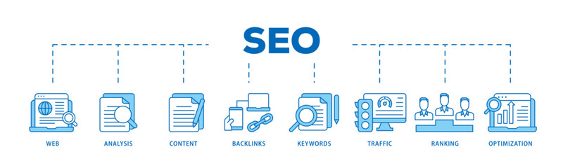SEO icon infographic illustration concept with icon of website, analysis, content, backlinks, keywords, traffic, ranking, and optimization icon live stroke and easy to edit 