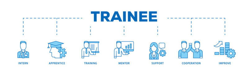 Trainee icon infographic illustration concept with icon of intern, apprentice, training, mentor, support, cooperation and improve icon live stroke and easy to edit 