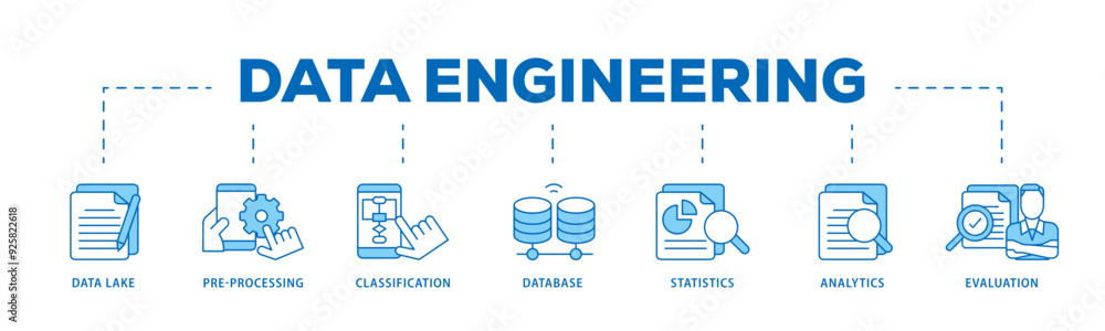 Poster data engineering icon infographic illustration concept with icon of data lake, pre processing, class