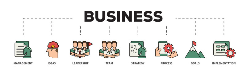 Business icon infographic illustration concept with icon of management, ideas, leadership, team, strategy, process, goals, and implementation icon live stroke and easy to edit 